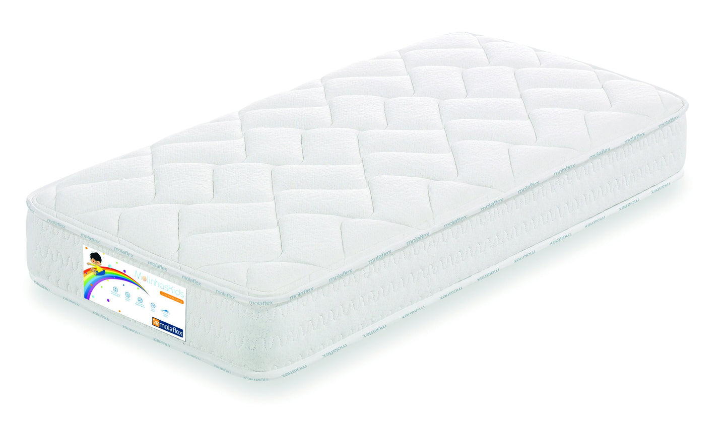 MOLAFLEX ARGO Mattress