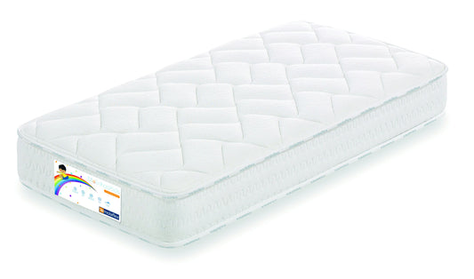 MOLAFLEX ARGO Mattress