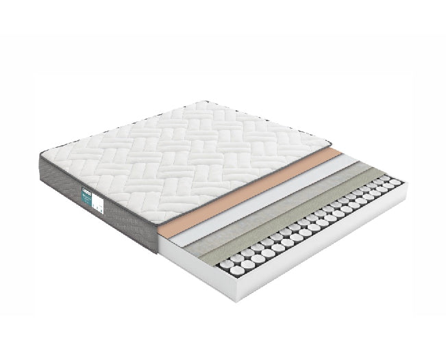 MOLAFLEX COMFORT Pocket Springs Mattress